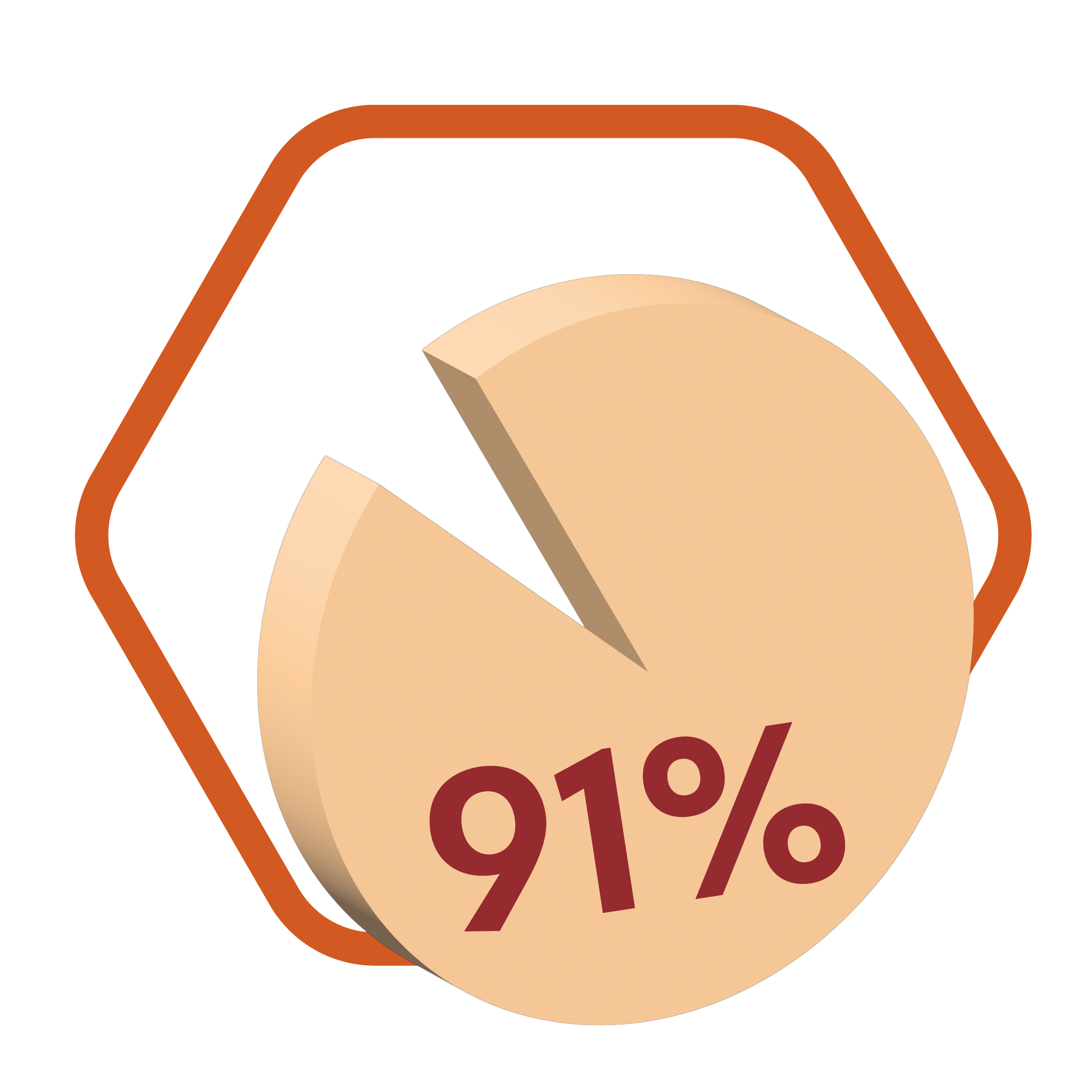 91 % des entreprises utilisent la vidéo